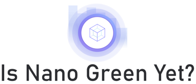 Is Nano Green Yet?